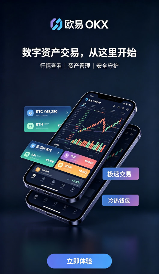 欧交易所app官网安装实名认证与充值